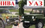 Какой уаз лучше для бездорожья