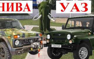 Какой уаз лучше для бездорожья