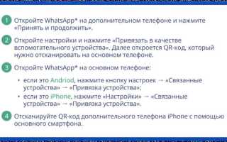 Как синхронизировать контакты с whatsapp