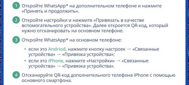 Как синхронизировать контакты с whatsapp