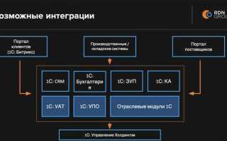 Что такое орп в 1с