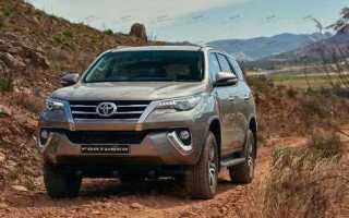 Как переводится fortuner toyota на русский