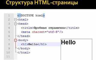 Как перевести файл txt в html