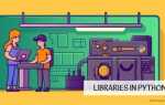 Куда устанавливаются библиотеки python