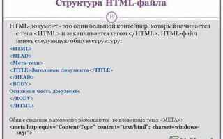 Что такое семантика в html