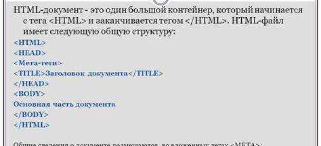 Что такое семантика в html