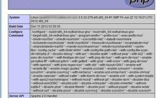 Как узнать версию php на сервере