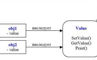 Как узнать все экземпляры класса python