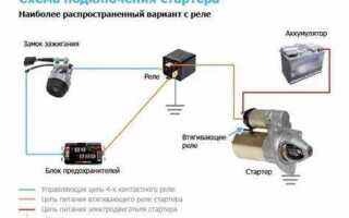 Где находится реле стартера на ваз 2110