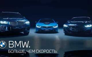 Какая скорость у bmw