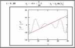 Какие типы графиков представлены в mathcad