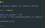 Как удалить все символы в строке python