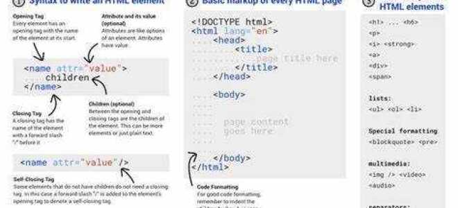 Как сделать электронный учебник в html