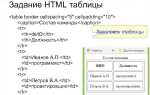 Как сделать оформление таблицей в php