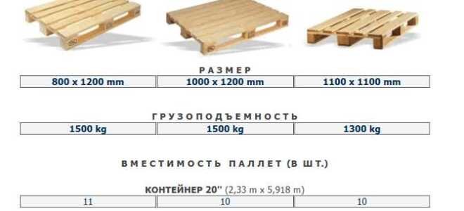 Сколько поддонов входит в камаз манипулятор