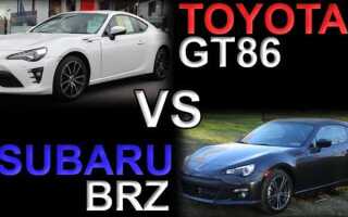 Почему subaru brz и toyota gt 86 одинаковые