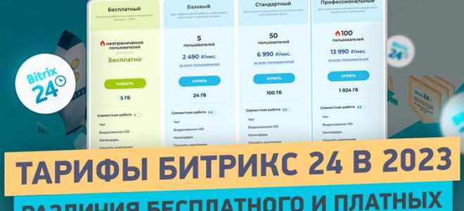 Что лучше битрикс планфикс программа