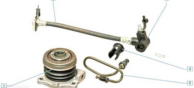 Чем отмыть рабочий цилиндр сцепления на ваз