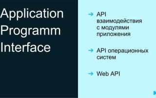Как подключиться к api php