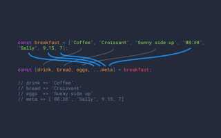 Как проверить массив на пустоту php