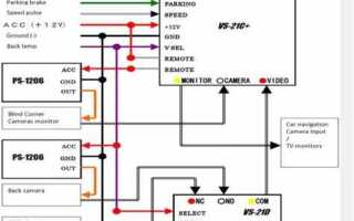 Как провести аукс на toyota mark x