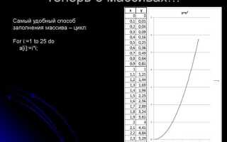 Какие виды массивов в mathcad вам известны