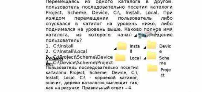 Как создать дерево каталогов html тегами