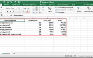 Как перенести таблицу из excel в autocad
