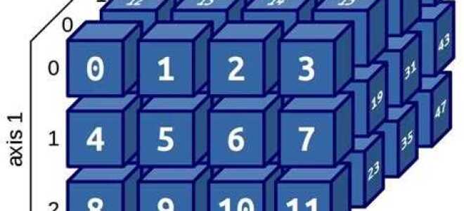 Как создать трехмерный массив python