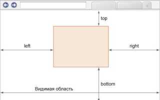 Как сделать две картинки рядом в html