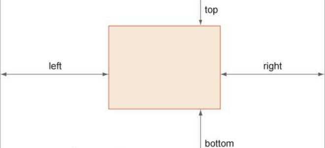 Как сделать две картинки рядом в html