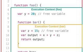 Как закоментить в javascript