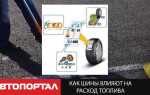 Как поставить шины шаина на уаз