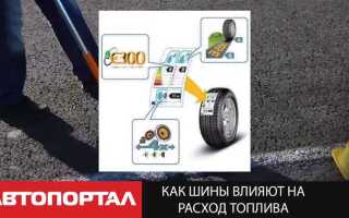 Как поставить шины шаина на уаз