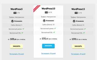 Как установить готовый сайт на wordpress