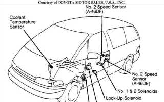 Где находится номер двигателя toyota opa