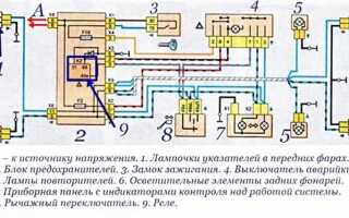 Как снять поворотник на ваз 2114