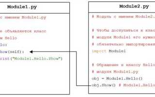 Как установить модуль math в python