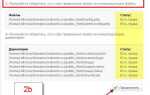 Как узнать геокод для opencart