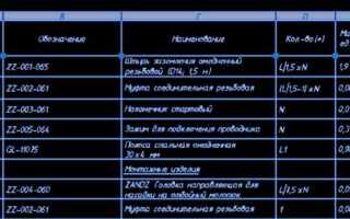 Как таблицу из автокада перенести в эксель