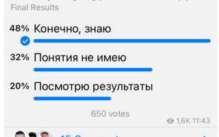 Как в python проверить пустой ли список