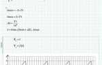 Как построить график функции двух переменных в mathcad