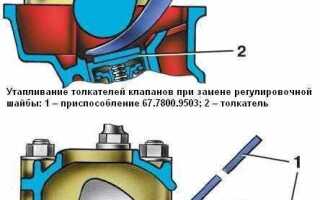 Какой зазор клапанов ваз