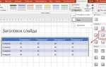 Как изменить цвет границы таблицы в powerpoint