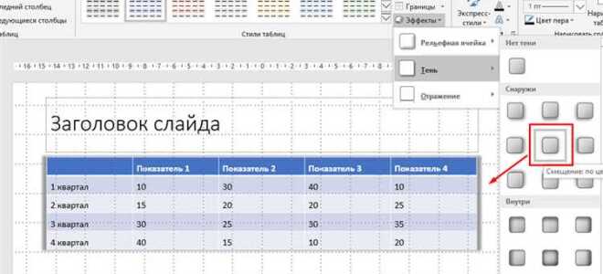 Как изменить цвет границы таблицы в powerpoint