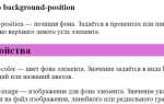 Как задать background в html