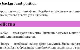 Как задать background в html