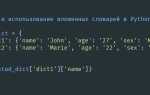 Как проверить пустой ли словарь python