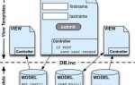 Что такое mvc в php