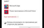 Что такое php файл